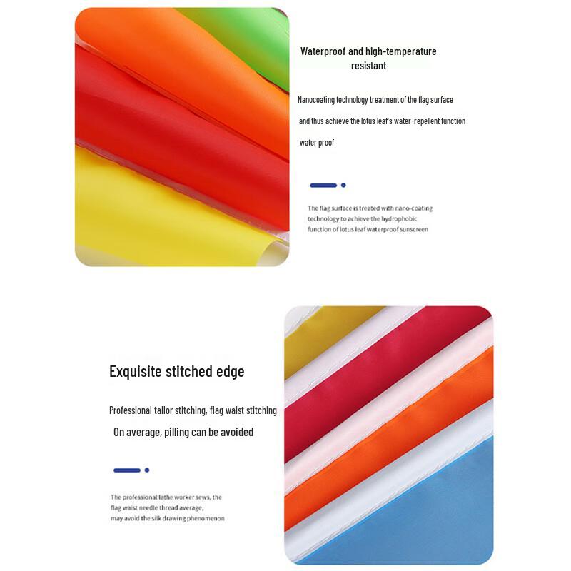 Sandbox Simulation Triangular Flag