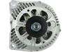 Motor – Generatoare și demaroare auto