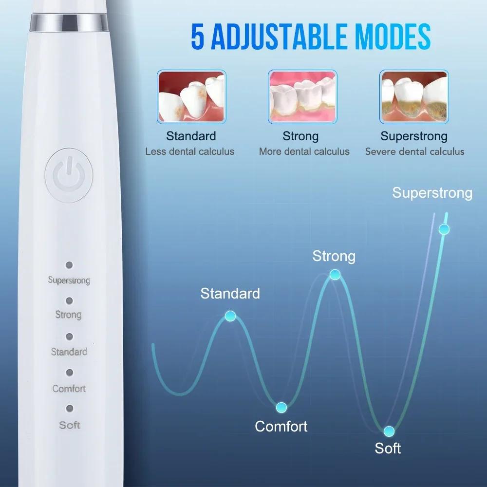 Ultrasonic scaler for teeth cleaning tartar removal plaque removal rechargeable teeth whitening oral care and dental cleaner