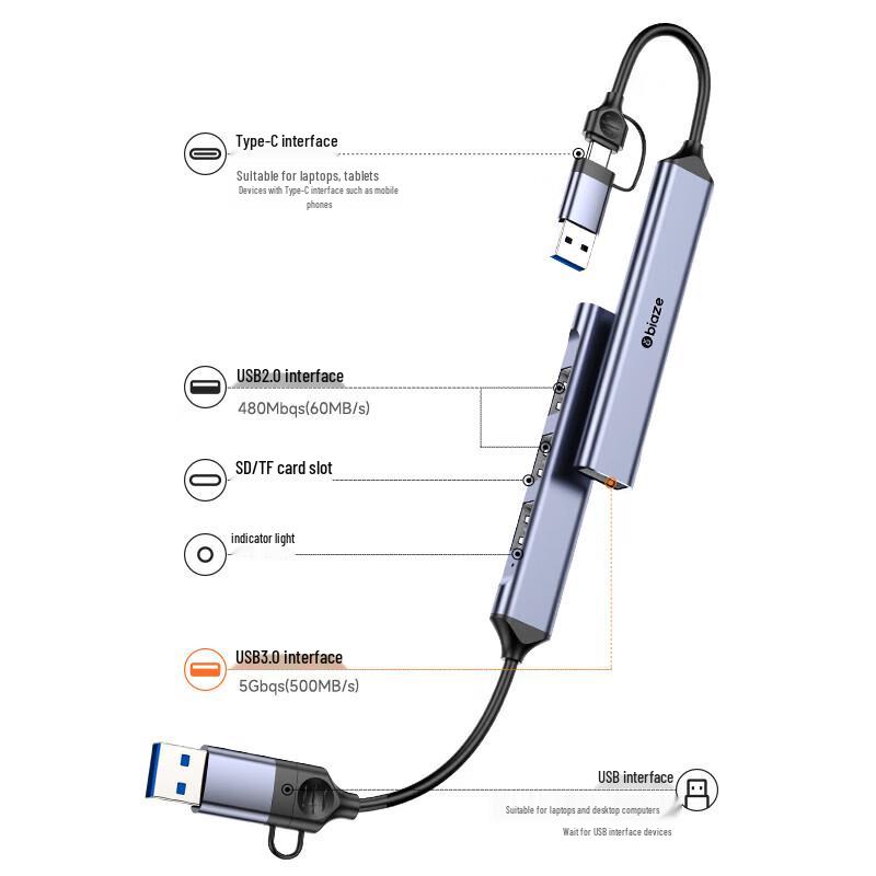 Biaoyao Type-C & USB 3.0 Hub with SD/TF Card Reader
