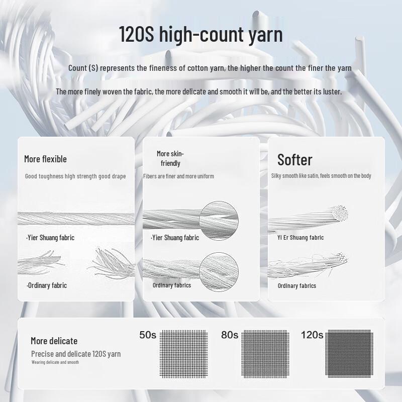 Yiershuang Men's Premium 120-Count Cotton Crew Neck T-Shirt