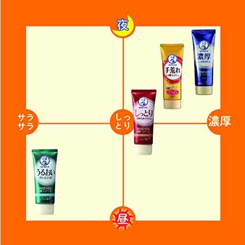 Mentholatum Medicated Hand Veil, Hand Cream for Rough Hands, Contains Retinol and Urea To Prevent Rough Skin, 70g