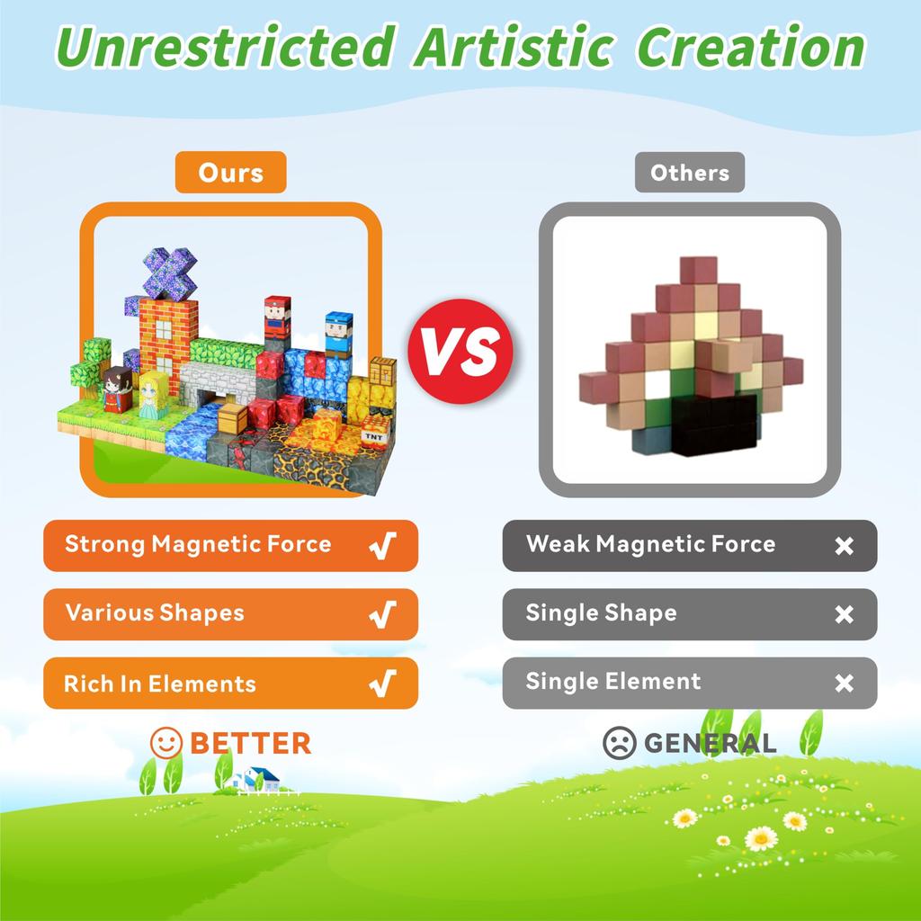 Yolla Loos 150-Piece Magnetic Building Blocks Toy - Montessori Toy Set, Magnetic Building Blocks for Boys and Girls Ages 6+