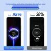 Xiaomi 67W/120W EU Charger Set for Redmi Phones - USB Fast Charging Adapter