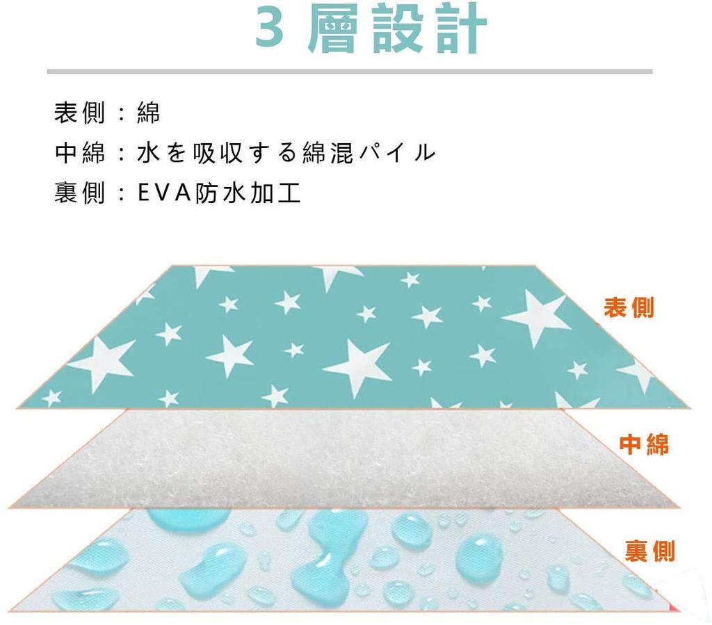 Janday Diaper Changing Baby Perfect for and Pee Perfect as a Gift for Women and Set of 2 Mat, Mat, Waterproof, Hygienic, Storage, Washable,