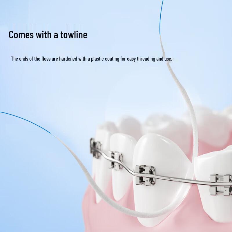 Tepe Expanding Dental Floss