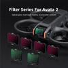 Lens Filters Compatible For DJI AVATA 2 High Definition Optical Glass Oil Water Resistant Coating Filters Drone Accessories