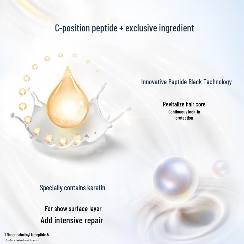 DOVE Intensive Nourishment Repair Shampoo