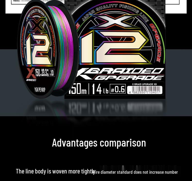 Premium 8-Strand PE Line, 10 Meters, Single Color, Japanese Raw Silk Alternative, YGK 12-Strand Sea Fishing Main Lure Line