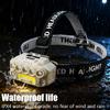 High Power LED Headlamp USB C Rechargeable Headlight 18650 Waterproof Head Lamp Cap Work Light Blue Red Flashing Emergency Light