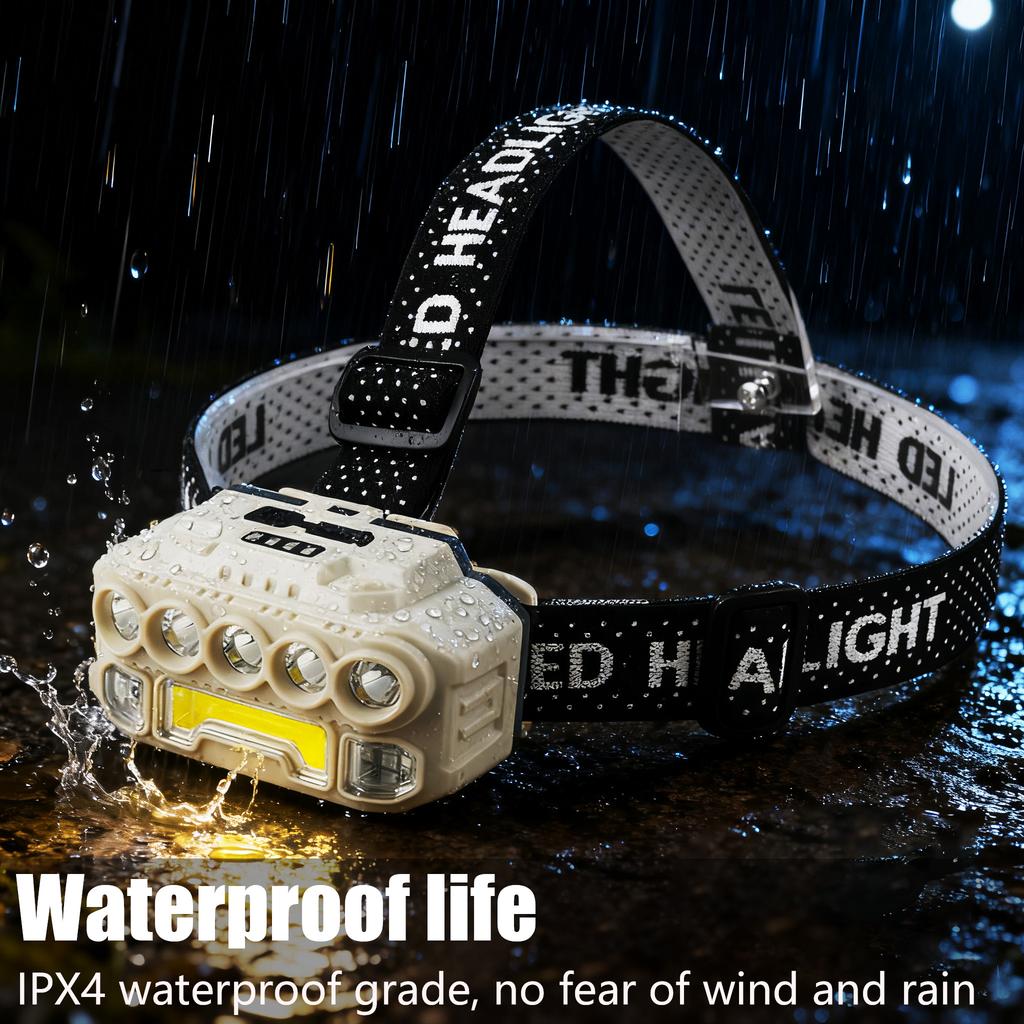 High Power LED Headlamp USB C Rechargeable Headlight 18650 Waterproof Head Lamp Cap Work Light Blue Red Flashing Emergency Light
