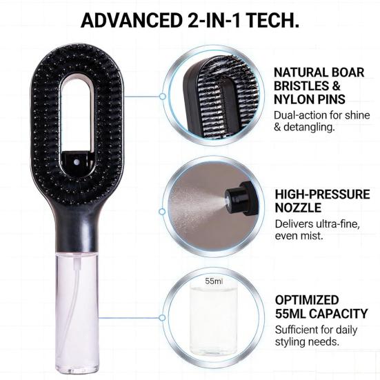 Brosse à Cheveux Vaporisatrice 2-en-1 avec Pulvérisateur d'Eau Intégré pour Cheveux Bouclés Ondulés Lisses Démêlage Cheveux Humides Secs Pratique pour le Voyage Peigne Anti-Frisottis