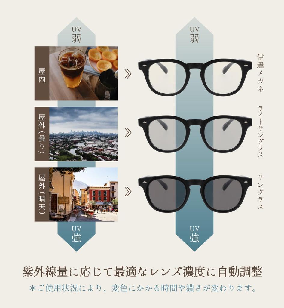 FEELLIFE Photochromic UV Blue Light Designed by a Manufacturer In Sunglasses, Wellington, Smoke, Protection, Protection, Sabae, PH5606-1