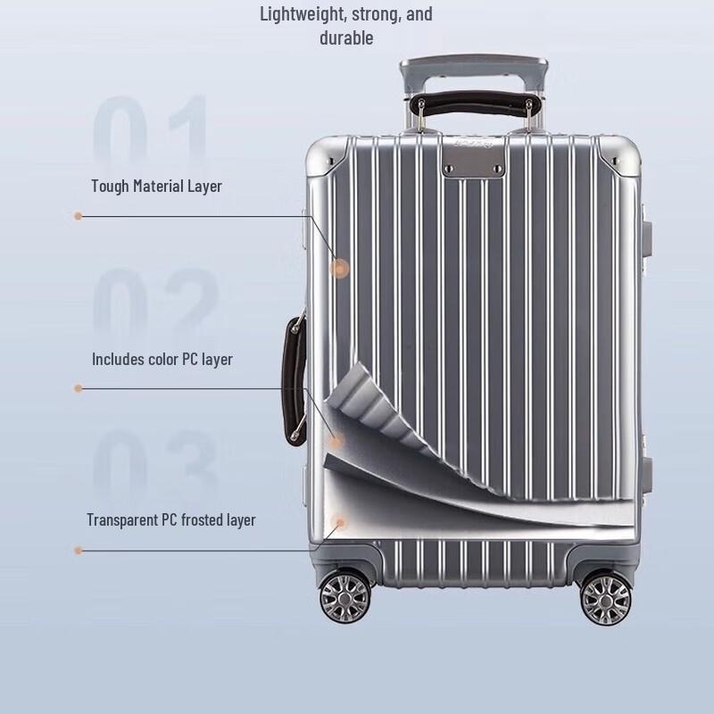 NetEase Yanxuan PRO Travel Luggage