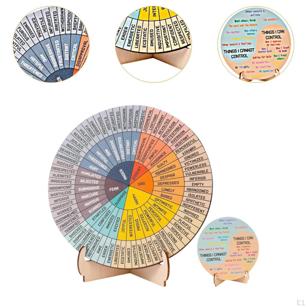 Feelings Wheel with Stand,Office Desk Decor,Emotions Chart,Feelings Psychology Chart