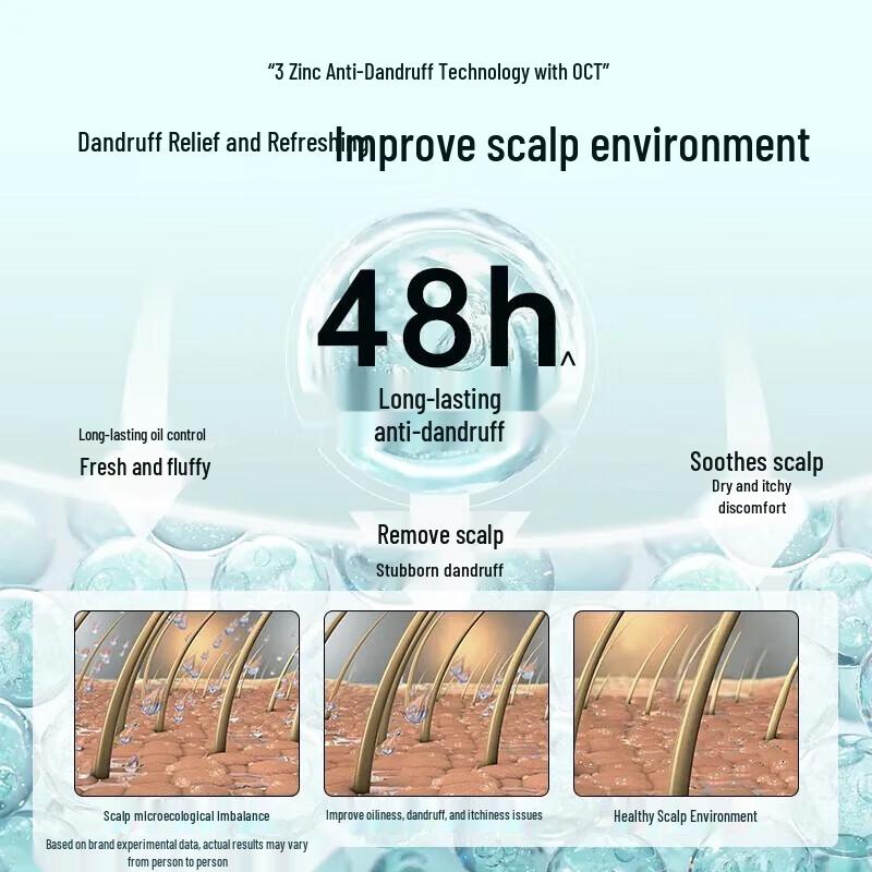 RACLEN YJ-015 Anti-Dandruff Shampoo