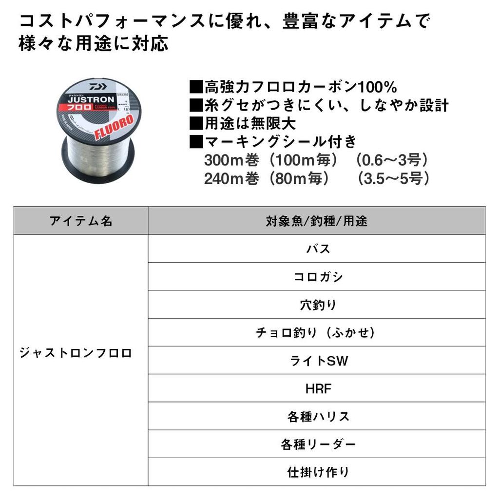 Daiwa Justron Fluoro Natural Line, No. 3, 300m,