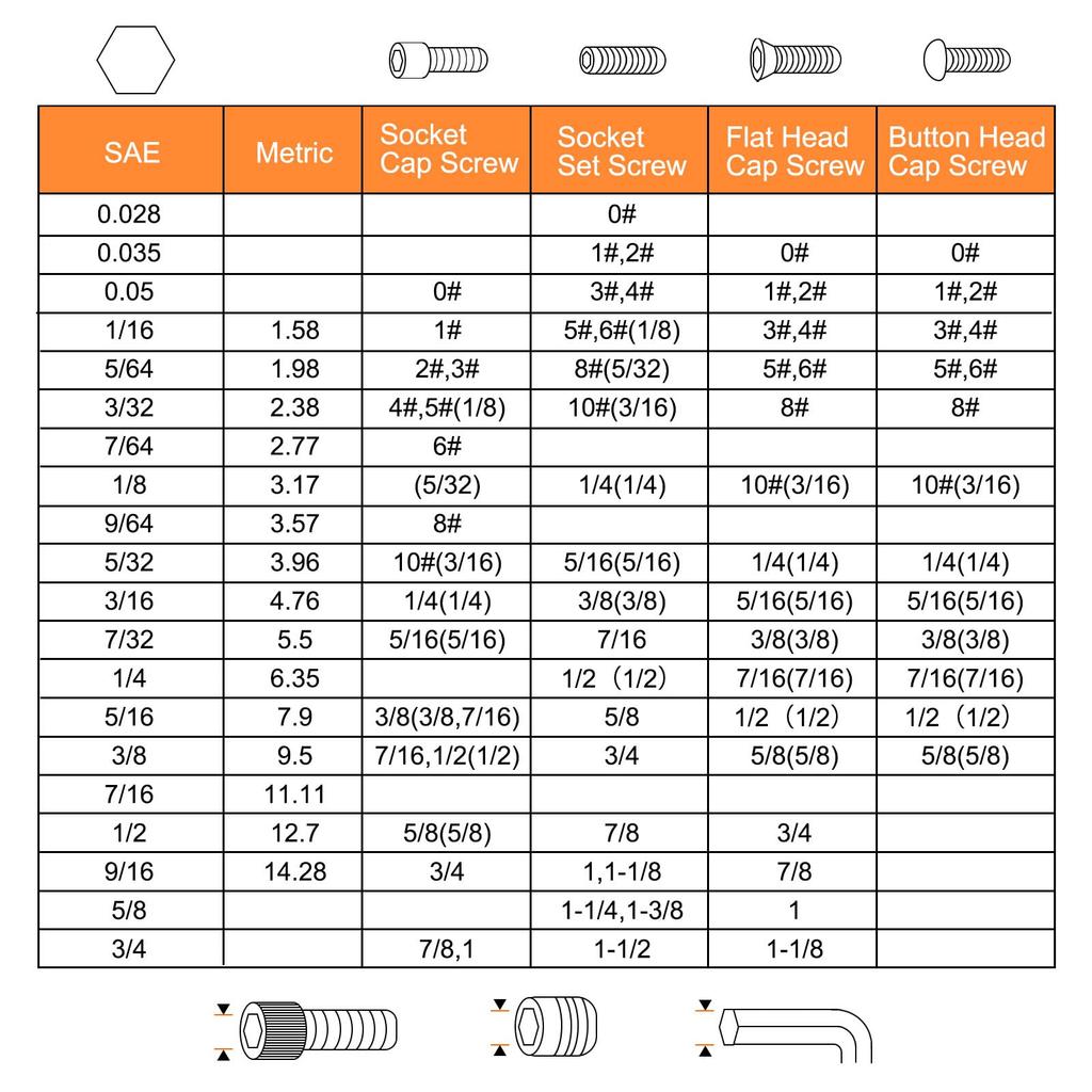 Uxcell Hex Wrench Alloy Steel Hex Repair Tool for Tightening and Removing Assembly of and Bicycle Black 2-Piece Set, 1/2" L-Shaped Keys, Long, Screws,