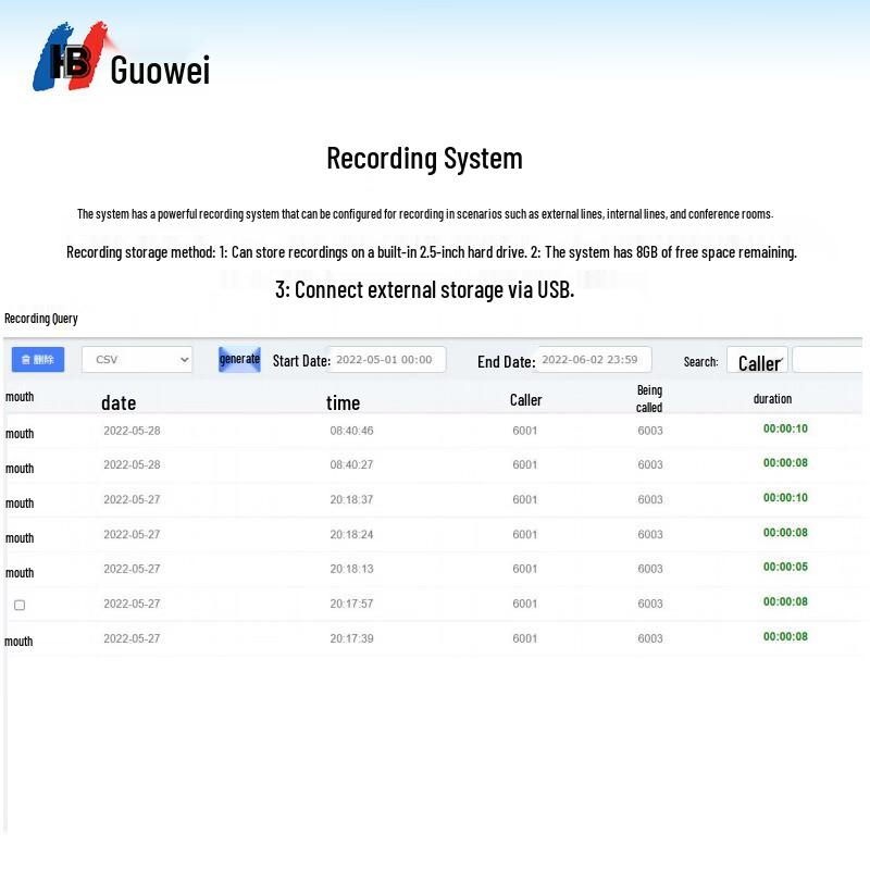 Guowei HB1930 IP PBX System (CN version)