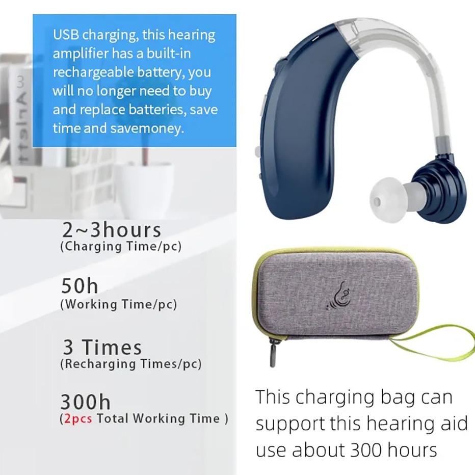 New Digital Wireless BTE Hearing Aid for Seniors with Charging Case