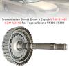 Motor – Elemente de transmisiune auto