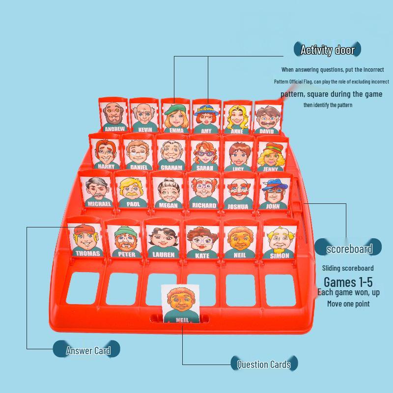 Carefully Chosen Guess Who Children's Logic & Reasoning Educational Game: A Fun Parent-Child Interactive Table Toy