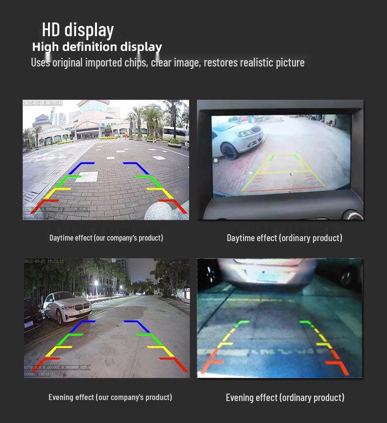 HD Night Vision Fisheye Rear View Camera & Tailgate Handle for Ford F150/F250/F350