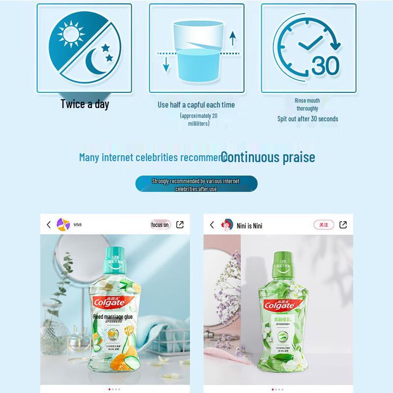 Colgate Vitality Mint Mouthwash