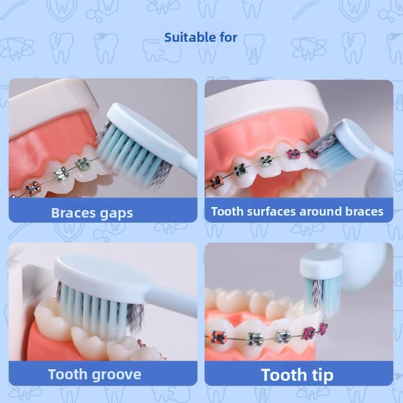 New In Travel Toothbrush Integrated Carry-On Toothware Mini Compact Portable Office Folding Toothbrush Set Eco Friendly Products