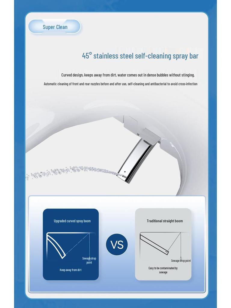 Uniwersalna Inteligentna Elektryczna Deska Sedesowa z Pilotem - Kształt U, Natychmiastowe Ogrzewanie i Kompatybilność z Kształtem V