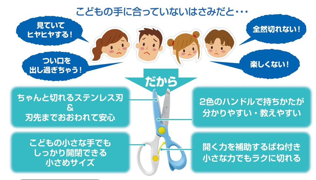 Kumon Publishing First Scissors Educational Toy Toy 2 years old and up KUMON (KUMON PUBLISHING) Kumon's Children's