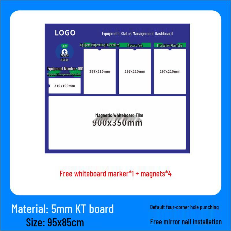 Industrial Production Management Whiteboard