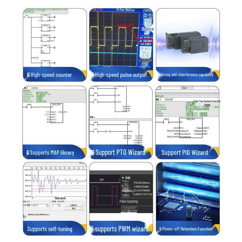 AMX-200 Series Programmable Logic Controller (PLC)