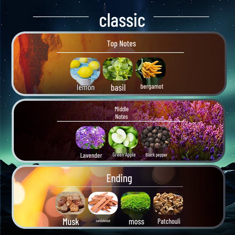 ROMANO Men's Bar Soap