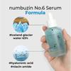 NUMBUZIN No. 6 Deep Sleep Mask Serum
