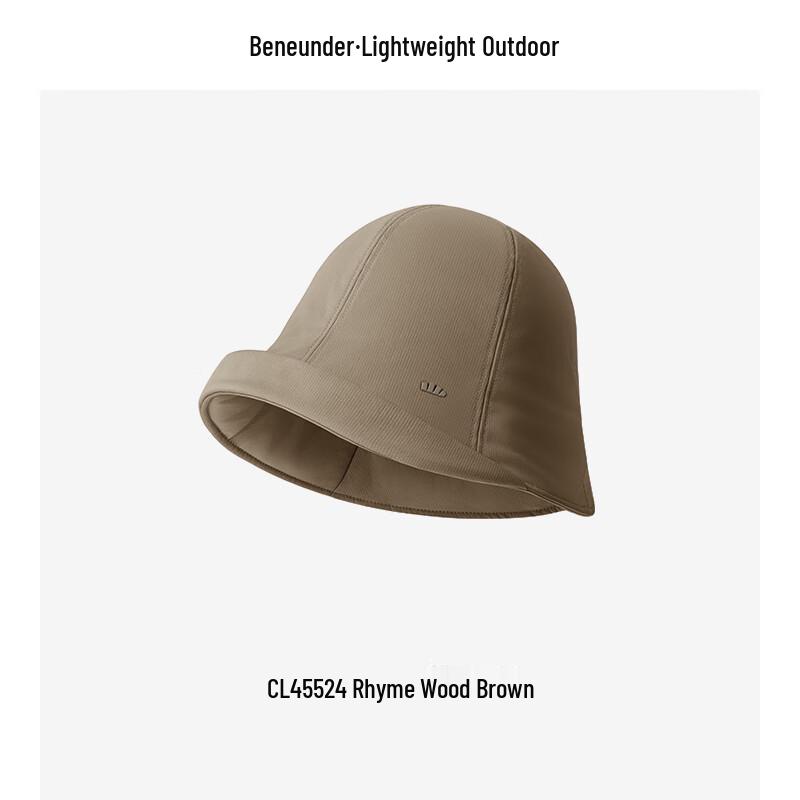 

Теплая панама Bananain Air-Fluff