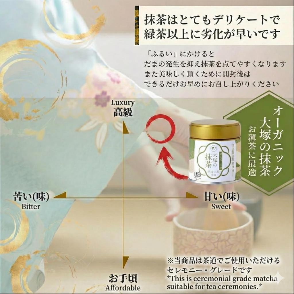 Matcha Organic Organic Domestic Luxury Founded In 1892 Otsuka's Matcha Otsuka Seicha Long-established Organic JAS Powder Powder Additive-free