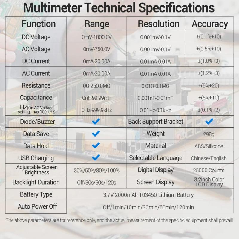 New ANENG AOS05 3-in-1 Intelligent Dual Channel Oscilloscope Multimeter 50MHz 200MS/s Sampling Rate True RMS Digital Multimeter with Signal Gene Tools
