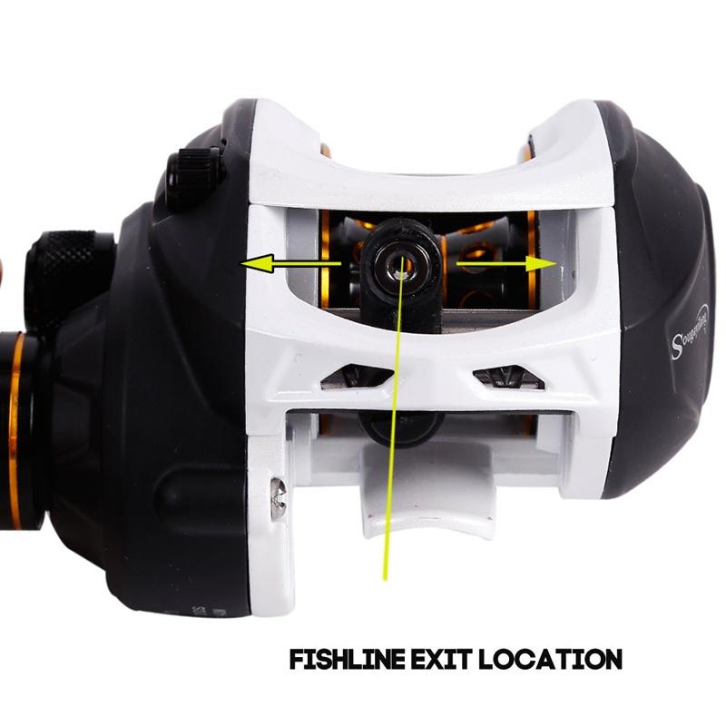 Fishing Reel 9+1 BB Bass Fishing Reel Baitcasting Reel Magnetic Brake System Fishing Line Wheel