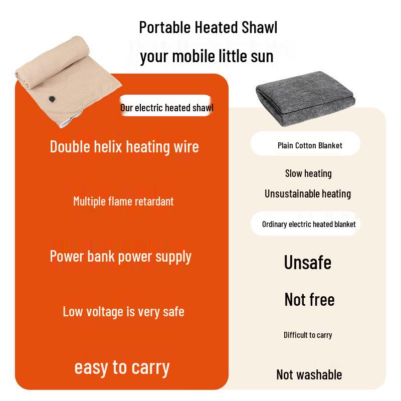 Smart Electric Heating Shawl: USB-Powered Warm Body Blanket & Cloak