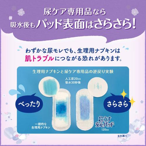 Refre Ultra-Thin Incontinence Pads, Thin, Absorbent, Deodorizing, 25cc, 36 Sheets