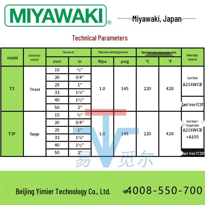 Miyawaki T3F Flanged Sight Glass Steam Trap Flow Indicator
