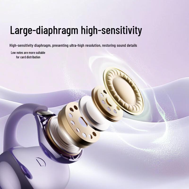 Langsdom TS20 Open-Ear Clip-On Wireless Bluetooth Sports Earphones