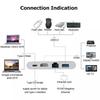 4-in-1 USB-C Hub: HD 4K Type-C Expansion Dock for Laptops & Mobile Phones