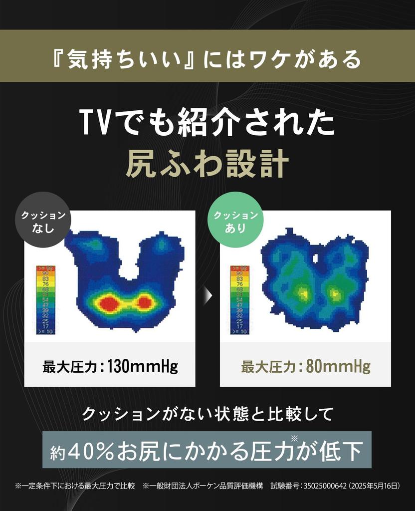 Cojín de Bolsillo para Glúteos y Picnic de Aire para Glúteos Ideal para Aviones y Noche Oscura de Tabinekobo [¡Suave Esponjoso!] Sábana, Gruesa, Individual, Cojín, Cojín,