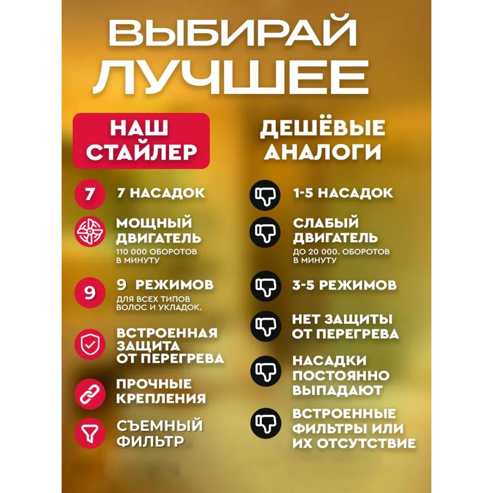 Hair Hair Dryer Feng 1400 W, Speeds 3, Number of Nozzles 7, White