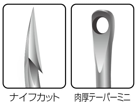 Bottom 22 [Tsurimusha] Fishing, Honkyu-e Hook, 502, No.