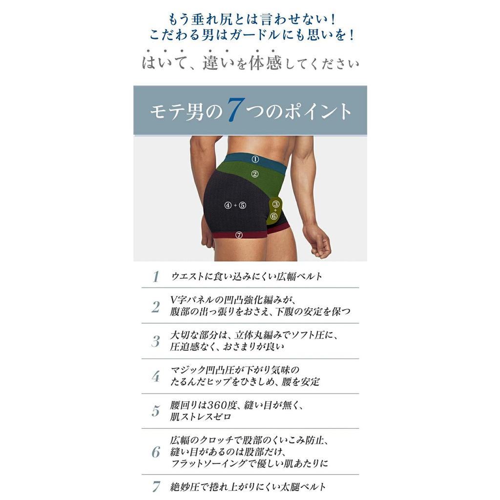 Compression Boxer Short Look Magic Size M [ENYA-KARIN] Shorts, Men's Underwear, Girdle, Men's, Black,