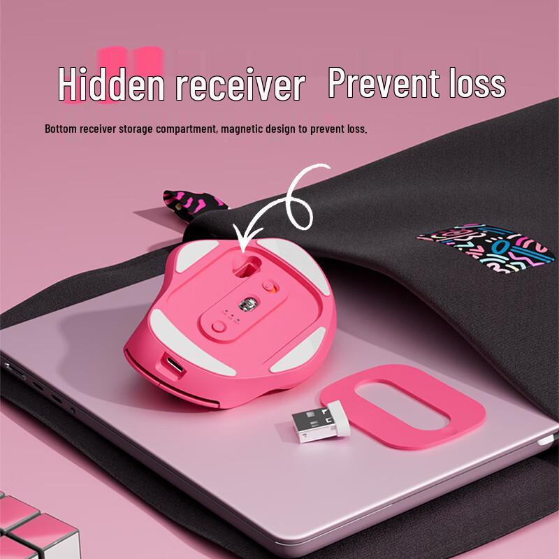 HP Ergonomic Silent Wireless Dual Mode Mouse