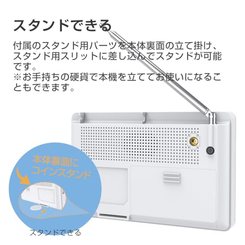 4.5-inch Single-Stage Pocket Radio with Portable TV, Indoor Antenna Connection, Battery Operated, AM/FM TV, Dual-Powered USB Power Supply, Power Outag